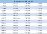 《中国县域发展监测报告2024》发布，中国百强县市、中国百强区名单揭晓