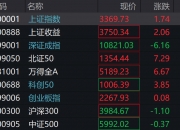 A股涨跌不一，光伏、新能源车、芯片领涨，港股下挫，快手跌近13%