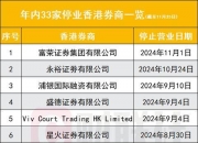 又是一波香港券商停业潮，33家宣布停业，多家内地在港券商