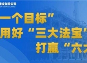 中国化学十一公司第九工程公司吉林梅河口项目顺利投料运行