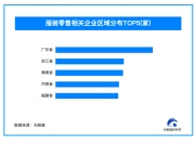 优衣库创始人表态不使用新疆棉 今年390万余家企业杀入服装零售赛道