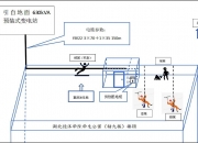 致1死，湖北经济学院学生公寓外墙漏水维修项目7·30触电事故查明