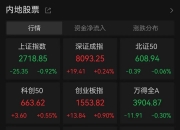 ​周杰伦概念股，突然暴跌60%！