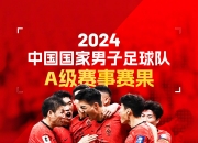 一图回顾国足2024全赛果：亚洲杯小组出局 世预赛触底反弹