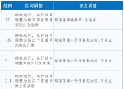 跨年夜→部分公交线路调整，还有4条疏散线路送你回家