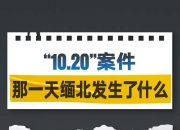 警方侦破缅北明家犯罪集团案：卧虎山庄10.20案真相揭开