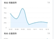 杨哥雨姐跌倒，抖音主播吓跑