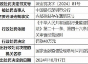 中国银行深圳市分行因内部控制存在薄弱环节被罚40万元 一时任员工被禁业13年