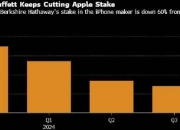 巴菲特第三季继续减持苹果股份 持股市值已下跌60%