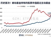 太猛了！资金史诗级涌入