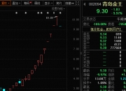 一字跌停，“妖股”崩了！机器人概念，满屏涨停