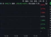 深夜！中概股重挫，中国金龙指数跌超4%