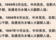 程序合法不代表提拔合理、能力合格 | 顶端快评