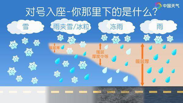 要下雪了！ 2025年南方首轮大范围雨雪来了